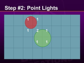 Step #2: Point Lights1112111