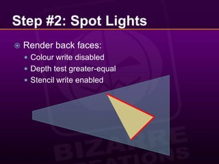 Step #2: Spot LightsRender back faces:Colour write disabledDepth test greater-equalStencil write enabled