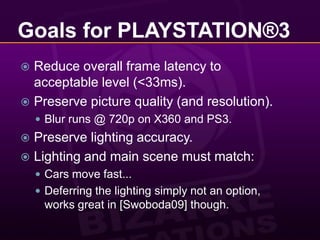Goals for PLAYSTATION®3Reduce overall frame latency to acceptable level (<33ms).Preserve picture quality (and resolution).Blur runs @ 720p on X360 and PS3.Preserve lighting accuracy.Lighting and main scene must match:Cars move fast... Deferring the lighting simply not an option, works great in [Swoboda09] though.