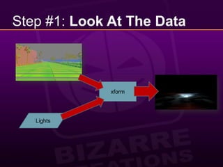 Step #1: Look At The DataxformLights