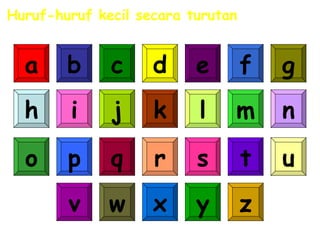 Huruf-huruf kecil secara turutan


  a     b     c     d     e        f   g
  h     i     j     k     l    m       n
  o     p     q     r     s        t   u
        v     w     x     y        z
 