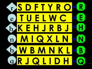 r   SDFTYRO   R
e   TUELWC    E
h   KEHJRBJ   H
n   MIQXLN    N
b   WBMNKL    B
q   RJQLIDH   Q
 