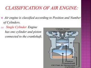  Air engine is classified according to Position and Number
of Cylinders.
(a) Single Cylinder. Engine
has one cylinder and piston
connected to the crankshaft.
 