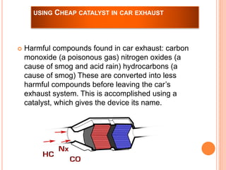 USING CHEAP CATALYST IN CAR EXHAUST 
 Harmful compounds found in car exhaust: carbon 
monoxide (a poisonous gas) nitrogen oxides (a 
cause of smog and acid rain) hydrocarbons (a 
cause of smog) These are converted into less 
harmful compounds before leaving the car’s 
exhaust system. This is accomplished using a 
catalyst, which gives the device its name. 
 