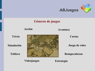 ABJuegos

                      Géneros de juegos

             Acción                  Aventura

   Trivia                                        Cartas


Simulación                                      Juego de roles


 Tablero                                  Rompecabezas

             Videojuegos           Estrategia
 