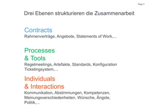 Page 3
Drei Ebenen strukturieren die Zusammenarbeit
Contracts
Rahmenverträge, Angebote, Statements of Work,...
Processes
& Tools
Regelmeetings, Artefakte, Standards, Konfiguration
Ticketingsystem,...
Individuals
& Interactions
Kommunikation, Abstimmungen, Kompetenzen,
Meinungsverschiedenheiten, Wünsche, Ängste,
Politik,...
 