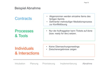 Page 30
Beispiel Abnahme
Contracts
Processes
& Tools
Individuals
& Interactions
Inkubation Planung AbnahmePriorisierung Implementierung
• Keine Überraschungsmeetings
• Zwischenergebnisse zeigen
• Nur der Auftraggeber kann Tickets auf done
(bzw. ready for dev) setzen.
• Abgenommen werden einzelne Items des
fertigen Sprints
• Definierter mehrstufiger Mediationsprozess
zur Konfliktlösung
 