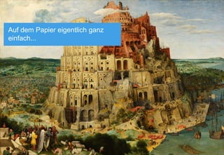 Page 5
Nichts Gutes – außer man tut es!
Auf dem Papier eigentlich ganz
einfach...
 