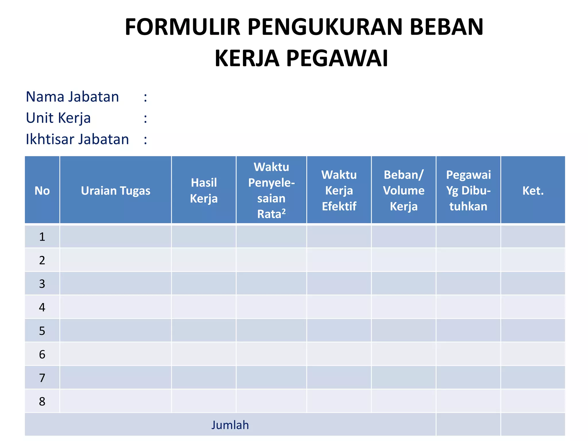 Workload Analysis Workshop | PDF