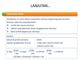 LANJUTAN…
Pendekatan ini untuk jabatan yang beban kerjanya tergantung pada peralatan
kerjanya. Informasi yang diperlukan :
 Jumlah dan satuan alat kerja
 Jabatan yang diperlukan dalam pengoperasian alat kerja
 Rasio jumlah pegawai per alat kerja
PERALATAN KERJA3
Contoh :
Satuan & jumlah alat kerja : 20 Bis
Jabatan yg diperlukan & rasio : 1 Sopir dan 1 Kernet untuk 1 Bis
1 Montir untuk 5 Bis
20 Bis 20 Bis 20 Bis
1 Bis 1 Bis 5 Bis
= 20 Sopir + 20 Kernet + 4 Montir = 44
K. Peg = x 1 Sopir + x 1 Kernet + x 1 Montir
 