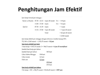 Penghitungan Jam Efektif
 