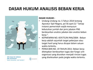 DASAR HUKUM ANALISIS BEBAN KERJA
DASAR HUKUM :
• Undang-Undang no. 5 Tahun 2014 tentang
Aparatur Sipil Negara, psl 56 ayat (1) “ Setiap
instansi pemerintah wajib menyusun
kebutuhan jumlah dan jenis jabatan PNS
berdasarkan analisis jabatan dan analisis beban
kerja “.
• KEPMENPAN NO. KEP/75/M.PAN/2004 : Beban
kerja adalah sejumlah target pekerjaan atau
target hasil yang harus dicapai dalam satuan
waktu tertentu.
• PERKA BKN NO. 19 TAHUN 2011: Beban kerja
ditetapkan berdasarkan tugas dan fungsi unit
organisasi yang diuraikan menjadi rincian tugas
yang diselesaikan pada jangka waktu tertentu.
 