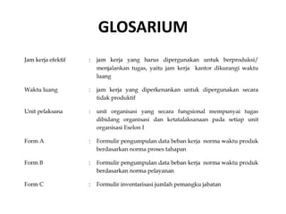 GLOSARIUM
 