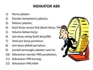 INDIKATOR ABK
1) Nama jabatan
2) Standar kompetensi jabatan;
3) Ihktisar jabatan;
4) Hasil Kerja secara fisik (Bukti Kerja / BK).
5) Volume beban kerja;
6) Jam kerja setiap bukti kerja/BK;
7) Total jam kerja pertahun;
8) Jam kerja efektif pertahun;
9) Jumlah pemangku jabatan saat ini;
10) Kebutuhan standar PNS perjabatan;
11) Kebutuhan PNS kurang;
12) Kebutuhan PNS lebih
 