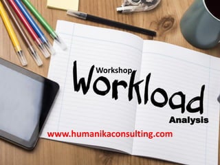 Analisis Beban Kerja (Workload Analysis)
www.humanikaconsulting.com
Workshop
Analysis
 