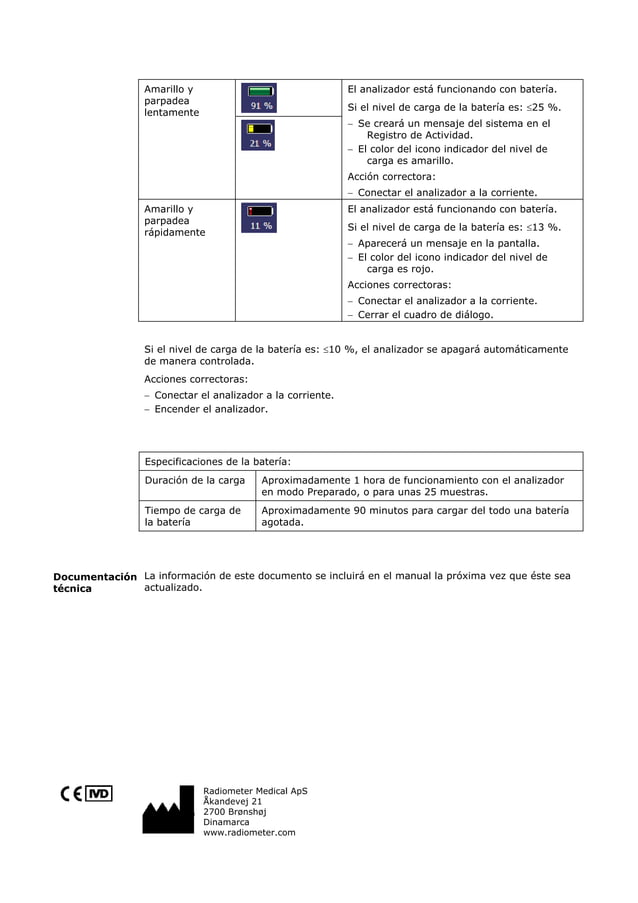 RADIOMETER ABL90 flex manual de usuario