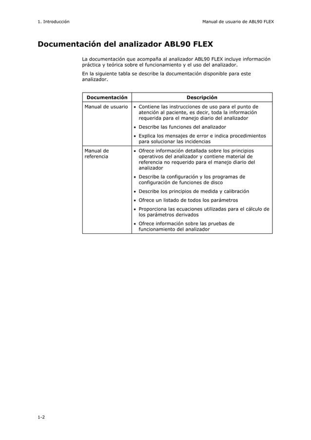 RADIOMETER ABL90 flex manual de usuario