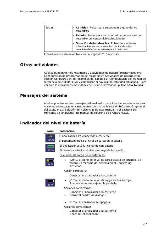 RADIOMETER ABL90 flex manual de usuario