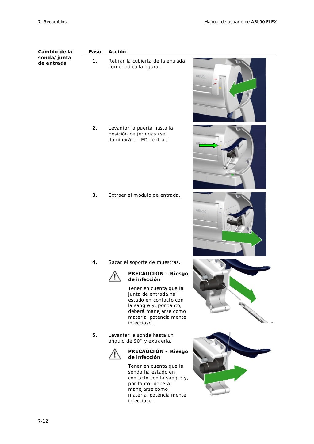 Abl90 Flex Plus Manual Pdf