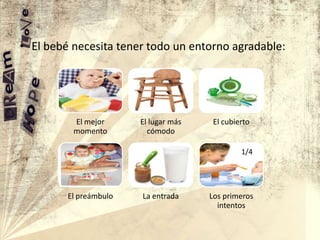 • El bebé necesita tener todo un entorno agradable:

El mejor
momento

El lugar más
cómodo

El cubierto

1/4

El preámbulo

La entrada

Los primeros
intentos

 