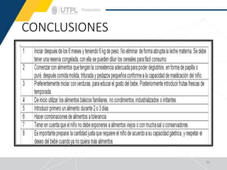 CONCLUSIONES
22
 