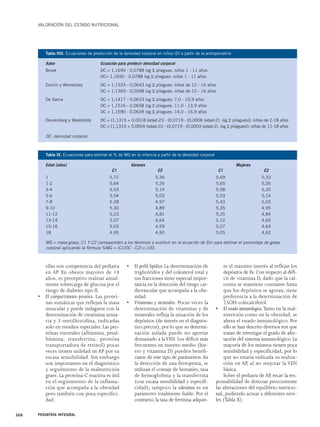 VALORACIÓN DEL ESTADO NUTRICIONAL 
Tabla VIII. Ecuaciones de predicción de la densidad corporal en niños (D) a partir de la antropometría 
Autor Ecuación para predecir densidad corporal 
Brook DC = 1,1690 - 0,0788 log Σ pliegues: niños 1 - 11 años 
ellas son competencia del pediatra 
en AP. En obesos mayores de 10 
años, es preceptivo realizar anual-mente 
sobrecarga de glucosa por el 
riesgo de diabetes tipo II. 
• El compartimento proteico. Las proteí-nas 
somáticas que reflejan la masa 
muscular y puede indagarse con la 
determinación de creatinina urina-ria 
y 3-metilhistidina, indicadas 
solo en estudios especiales. Las pro-teínas 
viscerales (albúmina, preal-búmina, 
transferrina, proteína 
transportadora de retinol) pocas 
veces tienen utilidad en AP por su 
escasa sensibilidad. Sin embargo 
son importantes en el diagnóstico 
y seguimiento de la malnutrición 
grave. La proteína-C reactiva es útil 
en el seguimiento de la inflama-ción 
que acompaña a la obesidad 
pero también con poca especifici-dad. 
• El perfil lipídico. La determinación de 
triglicéridos y del colesterol total y 
sus fracciones tiene especial impor-tancia 
en la detección del riesgo car-diovascular 
que acompaña a la obe-sidad. 
• Vitaminas y minerales. Pocas veces la 
determinación de vitaminas y de 
minerales refleja la situación de los 
depósitos (de interés en el diagnós-tico 
precoz), por lo que su determi-nación 
aislada puede no aportar 
demasiado a la VEN. Los déficit más 
frecuentes en nuestro medio (hie-rro 
y vitamina D) pueden benefi-ciarse 
de este tipo de parámetros. En 
la detección de una ferropenia, se 
utilizan el contaje de hematíes, tasa 
de hemoglobina y la transferrina 
(con escasa sensibilidad y especifi-cidad); 
tampoco la sideremia es un 
parámetro totalmente fiable. Por el 
contrario, la tasa de ferritina adquie-re 
el máximo interés al reflejar los 
depósitos de Fe. Con respecto al défi-cit 
de vitamina D, dado que la cal-cemia 
se mantiene constante hasta 
que los depósitos se agotan, tiene 
preferencia a la determinación de 
25OH-colecalciferol. 
• El estado inmunológico.Tanto en la mal-nutrición 
como en la obesidad, se 
altera el estado inmunológico. Por 
ello se han descrito diversos test que 
tratan de investigar el grado de afec-tación 
del sistema inmunológico. La 
mayoría de los mismos tienen poca 
sensibilidad y especificidad, por lo 
que no estaría indicada su realiza-ción 
en AP, al no mejorar la VEN 
básica. 
Sobre el pediatra de AP, recae la res-ponsabilidad 
de detectar precozmente 
las alteraciones del equilibrio nutricio-nal, 
pudiendo actuar a diferentes nive-les 
(Tabla X). 
308 PEDIATRÍA INTEGRAL 
DC= 1,1690 - 0,0788 log Σ pliegues: niñas 1 - 11 años 
Durnin y Womersley DC = 1,1533 - 0,0643 log Σ pliegues: niños de 12 - 16 años 
DC = 1,1369 - 0,0598 log Σ pliegues: niñas de 12 - 16 años 
De Sarria DC = 1,1417 - 0,0633 log Σ pliegues: 7,0 - 10,9 años 
DC = 1,1516 - 0,0658 log Σ pliegues: 11,0 - 13,9 años 
DC = 1,1690 - 0,0639 log Σ pliegues: 14,0 - 16,9 años 
Deurenberg y Weststrate DC = [1,1315 + 0,0018 (edad-2)] - [0,0719 - {0,0006 (edad-2). log Σ pliegues}]: niños de 2-18 años 
DC = [1,1315 + 0,0004 (edad-2)] - [0,0719 - {0,0003 (edad-2). log Σ pliegues}]: niñas de 11-18 años 
DC: densidad corporal. 
Tabla IX. Ecuaciones para estimar el % de MG en la infancia a partir de la densidad corporal 
Edad (años) Varones Mujeres 
C1 C2 C1 C2 
1 5,72 5,36 5,69 5,33 
1-2 5,64 5,26 5,65 5,26 
3-4 5,53 5,14 5,58 5,20 
5-6 5,54 5,03 5,53 5,14 
7-8 5,38 4,97 5,43 5,03 
9-10 5,30 4,89 5,35 4,95 
11-12 5,23 4,81 5,25 4,84 
13-14 5,07 4,64 5,12 4,69 
15-16 5,03 4,59 5,07 4,64 
18 4,95 4,50 5,05 4,62 
MG = masa grasa. C1 Y C2 corresponden a los términos a sustituir en la ecuación de Siri para estimar el porcentaje de grasa 
corporal aplicando la fórmula %MG = (C1/DC - C2) x 100. 
 