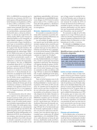 90%). La ESPGHAN recomienda que la 
absorción sea, al menos, del 85%. Los 
ácidos grasos (AG) predominantes en la 
leche humana son el palmítico (20%), 
el oleico (38%) y el linoleico (15%). 
La absorción de las grasas aumenta 
cuanto menos saturado está el AG y más 
corta es su cadena. Los AG saturados, al 
ser mal absorbidos, aumentan la pérdi-da 
fecal del calcio y elevan la colestero-lemia. 
La adición de triglicéridos de 
cadena media (MCT) para mejorar la 
absorción lipídica no ha conseguido un 
mejor balance energético y se han des-crito 
potenciales riesgos metabólicos, 
por lo que se recomienda su adición en 
leches de prematuros sin exceder el 40% 
de la grasa total. El ácido linoleico, AG 
esencial precursor de los ácidos grasos 
poliinsaturados de cadena larga o AGPI-CL 
(LC-PUFA) de la serie n-6, que debe 
ser aportado en la dieta, ha demostrado 
tener efectos perjudiciales cuando su 
cantidad es excesiva (efectos inmuno-supresores 
y aumento de la peroxida-ción 
lipídica). Por ello, la ESPGHAN 
recomienda valores de 0,5-2 g/100 kcal, 
así como también la adición de ácido 
linolénico, precursor de los LC-PUFA de 
la serie n-3, siendo el cociente entre 
ambos de 5-15. En las fórmulas de con-tinuación, 
la cantidad de ácido linolei-co 
supone el 4,5-8% de la grasa total. 
Los LC-PUFA (ácido araquidónico y 
docosahexasenoico) son precursores de 
las prostaglandinas, leucotrienos y trom-boxanos, 
además de formar parte de las 
membranas celulares y del desarrollo 
cerebral y de la agudeza visual. Se reco-mienda 
que los n-6 y n-3 no superen el 
2 y 1%, respectivamente, del total de 
ácidos grasos. 
La concentración sérica de coleste-rol 
es superior en los alimentados con 
lactancia materna (LM), pero no está 
justificada la suplementación de las fór-mulas, 
ya que el cerebro puede sinteti-zar 
sus propios requerimientos de coles-terol. 
En cuanto a los ácidos grasos trans, 
es recomendable que su concentración 
sea la menor posible (no más del 6% del 
aporte de grasa), por lo que están desa-consejadas 
las grasas hidrogenadas en la 
fabricación de la FA. Las recomendacio-nes 
europeas, más estrictas que las ame-ricanas, 
prohíben el uso de la colza por 
su elevado contenido en ácido erúci-co, 
de la semilla de sésamo por ser sus 
ingredientes saponificables y de la semi-lla 
de algodón por su posibilidad de pro-vocar 
alergias. La CCA limita los ácidos 
grasos trans al 4% y establece que la 
suma del ácido palmítico y del láurico 
sea inferior al 15% por los posibles efec-tos 
aterogénicos. 
Minerales, oligoelementos y vitaminas 
El contenido en minerales de las fór-mulas 
debe mantenerse en niveles ade-cuados 
para no producir deficiencias con 
posible repercusión clínica. 
Las necesidades de sodio del niño 
son mayores que las del adulto, pero los 
neonatos manejan mal su excreción, por 
lo que la concentración de sodio, cloro 
y potasio tiene que ser muy inferior a la 
existente en la leche de vaca y asemejar-se 
a la de la leche humana. La ESPGHAN 
recomienda que la suma de cloro, sodio 
y potasio no supere los 50 mEq/L. 
El contenido de calcio del organis-mo 
está, fundamentalmente, en el esque-leto, 
siendo su principal mecanismo 
regulador la absorción. Esta disminuye 
con ingestas elevadas de grasas y de fós-foro. 
El calcio de la FA se absorbe peor 
que el de la leche humana, por lo que 
su contenido no debe ser inferior a 60 
mg/100 kcal. La absorción del fósforo 
está, en parte, regulada por la del calcio, 
recomendándose que el cociente Ca/P 
esté entre 1,2 y 2. 
Tanto la leche humana como la de 
vaca son pobres en hierro, aunque la 
biodisponibilidad es mucho mayor en 
la primera (70% frente al 30% en la de 
vaca). Se considera que los depósitos de 
hierro con los que nace el recién naci-do 
son suficientes para satisfacer sus 
necesidades en los primeros 6 meses de 
vida; después de esta edad, el lactante va 
a recibir otros alimentos con hierro. La 
ESPGHAN considera que las fórmulas 
enriquecidas deben contener un míni-mo 
de 1 mg de hierro por 100 kcal. La 
Academia Americana recomienda can-tidades 
superiores, del orden de 1,8 
mg/100 kcal. No se ha demostrado que 
las fórmulas suplementadas se relacio-nen 
con procesos infecciosos más fre-cuentes, 
pero esta adición exige que se 
cumplan unas condiciones de calidad 
organoléptica y de solubilidad. El hie-rro 
se suele adicionar en forma de sales 
ferrosas, añadiéndose ácido ascórbico, 
que aumenta su absorción. Es necesario 
LACTANCIA ARTIFICIAL 
que se haga constar la cantidad de hie-rro 
de las fórmulas, pues en Europa no 
todas las leches están suplementadas con 
este mineral. En octubre de 2010, el 
Comité de Nutrición de la AAP ha reco-mendado 
el aporte con hierro oral a los 
lactantes alimentados con LM, aspecto 
éste que ha generado polémica y que, 
por el momento, está sin resolver(5). 
El contenido en cinc de la FA debe 
superar los 0,3 mg/100 kcal, para así 
cubrir los elevados requerimientos que 
supone la ganancia ponderal en los seis 
primeros meses. Su absorción se ve dis-minuida 
por el cobre, y viceversa. 
El contenido en vitaminas recomen-dado 
por el ESPGHAN es el indicado por 
el Codex Alimentario. 
Modificaciones actuales de las 
fórmulas adaptadas 
La adición de diferentes sustancias a 
las fórmulas adaptadas, con el propósito 
de conseguir el mejor desarrollo del lac-tante, 
sigue siendo motivo de investiga-ción. 
Se precisan más estudios para acep-tar 
en su totalidad las recomendaciones 
Leches con bajo contenido proteico 
En los últimos años, se están reali-zando 
esfuerzos por limitar el aporte 
proteico en las FA para asemejarlo al de 
la LM, especialmente tras las evidencias 
publicadas que relacionan el aporte ele-vado 
de proteínas en las fórmulas adap-tadas 
con la obesidad infantil. Para com-pensar 
la menor digestibilidad de las 
proteínas de las FA, el aporte debe ser 
de, al menos, 1,8 g/100 kcal, siempre 
que la calidad de las proteínas sea el 70% 
de la caseína, que se toma como refe-rencia 
de la eficiencia de la proteína. La 
leche de vaca contiene menor cantidad 
de cisteína y triptófano. Las fórmulas 
con proteínas de suero son más ricas en 
estos aminoácidos que las que tienen 
predominio de caseína. La adición de 
alfalactoalbúmina aporta estos aminoá-cidos. 
Fórmulas anti-estreñimiento 
En los últimos años, se ha puesto en 
evidencia la relación entre la consisten-cia 
de las heces y la eliminación de jabo-nes 
cálcicos. En los alimentados al pecho, 
las heces son más blandas y ello se debe 
PEDIATRÍA INTEGRAL 333 
actuales. 
 