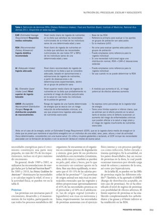 Tabla I. Definición de términos DRIs (Dietary Reference Intakes). Food and Nutrition Board, Institute of Medicine, National Aca-demies 
2011. Disponible en www.nap.edu 
EAR (Estimated Average Nivel medio diario de ingesta de nutrientes – Base de las RDA 
Requirement) Requisitos en la dieta que satisface las necesidades – Referencia primaria para evaluar si los aportes 
medios estimados nutricionales de la mitad de los individuos en grupos de población son adecuados 
necesidades energéticas para el creci-miento 
constituyen una parte muy 
pequeña, no más del 3% de los reque-rimientos, 
incluso en el pico máximo 
de crecimiento. 
En general, desde 1989 a 2002, se 
utilizaron las recomendaciones de ener-gía 
dadas por la Food and Nutrition Board(9). 
En 2005 y 2010, las Dietary Guidelines for 
Americans(7) disminuyen las necesidades 
y se calculan según la edad, el sexo y 
la actividad física; se pueden ver en la 
tabla II. 
Proteínas 
Las proteínas son necesarias para el 
crecimiento, desarrollo y el manteni-miento 
de los tejidos, participando en 
casi todos los procesos metabólicos del 
NUTRICIÓN DEL PREESCOLAR, ESCOLAR Y ADOLESCENTE 
organismo. Se encuentran en el organis-mo 
en continuo proceso de degradación 
y síntesis, gran parte de sus productos 
metabólicos son excretados (creatinina, 
urea, ácido úrico) y también se pierden 
en pelo, piel, uñas y heces, por lo que 
es necesario un continuo aporte en la 
dieta. Para una dieta equilibrada, es nece-sario 
que el 10-15% de las calorías pro-cedan 
de las proteínas(6,9). Las proteínas 
de origen animal son más ricas en ami-noácidos 
esenciales que las vegetales y 
deben proporcionar aproximadamente 
el 65% de las necesidades proteicas en 
el preescolar y el 50% en el adolescen-te. 
Las de origen vegetal (cereales y 
legumbres) son ricas en metionina y 
lisina, respectivamente. Las necesidades 
de proteínas aumentan con el ejercicio 
físico intenso y con procesos patológi-cos 
como infección, fiebre elevada o 
trauma quirúrgico. En la actualidad, en 
los países desarrollados, hay un exceso 
de proteínas en la dieta, lo cual puede 
ocasionar trastornos por elevada carga 
renal de solutos y aumento de la urea, 
así como por hipercalciuria. 
En la tabla III, se pueden ver las DRIs 
de proteínas según las diferentes eda-des( 
9).También, se ha aportado el AMDR 
(Rango de distribución aceptable, en 
este caso de proteínas). No se ha iden-tificado 
el nivel de ingreso de proteínas 
con posibilidad de efectos adversos. El 
límite superior de proteínas se ha esta-blecido 
complementando los carbohi-dratos 
y las grasas y el límite inferior se 
ha establecido en las RDA. 
PEDIATRÍA INTEGRAL 353 
sanos de una determinada edad y sexo – Es la mediana (p50) 
RDA (Recommended Nivel diario de ingesta de nutrientes en – No sirve para evaluar aportes adecuados en 
Dietary Allowance) la dieta que satisface las necesidades grupos de población 
Ingesta dietética nutricionales de casi todos (97 a 98%) – Puede emplearse como referencia para la 
recomendada de los individuos sanos de una ingesta individual 
determinada edad y sexo – Si una necesidad nutricional sigue una 
distribución normal, RDA = EAR+2 desviaciones 
estándar 
AI (Adequate Intake) Nivel diario recomendado de ingesta de – Puede emplearse como referencia para la 
Ingesta adecuada nutrientes en la dieta y que se considera ingesta individual 
adecuado, basado en aproximaciones o – Se usa cuando no se puede determinar la RDA 
estimaciones de ingesta de nutrientes, 
a partir de observaciones o de 
determinaciones experimentales, dentro 
de un grupo de población sana 
UL (Tolerable Upper Nivel superior medio diario de ingesta de – A medida que aumenta el UL, el riesgo 
Intake Level) Nivel nutrientes en la dieta que probablemente no potencial de efectos adversos aumenta 
superior de ingesta aumente el riesgo de efectos perjudiciales 
tolerable en la salud en casi todos los individuos 
de la población general 
AMDR (Acceptable Rango de ingesta de una fuente determinada – Se expresa como porcentaje de la ingesta total 
Macronutrient Distribution de energía que se asocia con un riesgo de energía 
Ranges) Rango de reducido de enfermedades crónicas, a la – Tiene unos límites superior e inferior claros, que 
distribución aceptable vez que proporciona ingestas adecuadas se estiman por el efecto previsto en la salud: 
de macronutrientes de nutrientes esenciales tanto el exceso como el defecto ocasionan un 
aumento del riesgo de enfermedades crónicas 
que pueden afectar a la salud a largo plazo y 
el riesgo de ingesta insuficiente de nutrientes 
esenciales 
Nota: en el caso de la energía, existe un Estimated Energy Requirement (EER), que es la ingesta diaria media de energía en la 
dieta que se prevé que mantiene el equilibrio energético en un individuo de una edad, sexo, peso, altura y nivel de actividad 
física determinados, consistentes con una buena salud. En niños y mujeres gestantes o lactando, el EER incluye las necesidades 
asociadas con la formación de tejidos o con la secreción láctea en niveles de buena salud. 
 