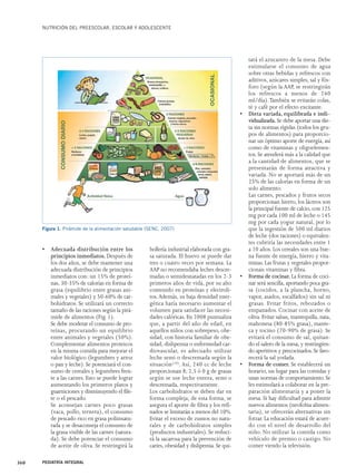 NUTRICIÓN DEL PREESCOLAR, ESCOLAR Y ADOLESCENTE 
Figura 1. Pirámide de la alimentación saludable (SENC, 2007) 
• Adecuada distribución entre los 
principios inmediatos. Después de 
los dos años, se debe mantener una 
adecuada distribución de principios 
inmediatos con: un 15% de proteí-nas, 
30-35% de calorías en forma de 
grasa (equilibrio entre grasas ani-males 
y vegetales) y 50-60% de car-bohidratos. 
Se utilizará un correcto 
tamaño de las raciones según la pirá-mide 
de alimentos (Fig. 1). 
Se debe moderar el consumo de pro-teínas, 
procurando un equilibrio 
entre animales y vegetales (50%). 
Complementar alimentos proteicos 
en la misma comida para mejorar el 
valor biológico (legumbres y arroz 
o pan y leche). Se potenciará el con-sumo 
de cereales y legumbres fren-te 
a las carnes. Esto se puede lograr 
aumentando los primeros platos y 
guarniciones y disminuyendo el file-te 
o el pescado. 
Se aconsejan carnes poco grasas 
(vaca, pollo, ternera), el consumo 
de pescado rico en grasa poliinsatu-rada 
y se desaconseja el consumo de 
la grasa visible de las carnes (satura-da). 
Se debe potenciar el consumo 
de aceite de oliva. Se restringirá la 
bollería industrial elaborada con gra-sa 
saturada. El huevo se puede dar 
tres o cuatro veces por semana. La 
AAP no recomendaba leches descre-madas 
o semidesnatadas en los 2-3 
primeros años de vida, por su alto 
contenido en proteínas y electroli-tos. 
Además, su baja densidad ener-gética 
haría necesario aumentar el 
volumen para satisfacer las necesi-dades 
calóricas. En 2008 puntualiza 
que, a partir del año de edad, en 
aquellos niños con sobrepeso, obe-sidad, 
con historia familiar de obe-sidad, 
dislipemia o enfermedad car-diovascular, 
es adecuado utilizar 
leche semi o descremada según la 
situación(10). Así, 240 cc de leche 
proporcionan 8; 2,5 ó 0 g de grasas 
según se use leche entera, semi o 
descremada, respectivamente. 
Los carbohidratos se deben dar en 
forma compleja; de esta forma, se 
asegura el aporte de fibra y los refi-nados 
se limitarán a menos del 10%. 
Evitar el exceso de zumos no natu-rales 
y de carbohidratos simples 
(productos industriales). Se reduci-rá 
la sacarosa para la prevención de 
caries, obesidad y dislipemia. Se qui-tará 
el azucarero de la mesa. Debe 
estimularse el consumo de agua 
sobre otras bebidas y refrescos con 
aditivos, azúcares simples, sal y fós-foro 
(según la AAP, se restringirán 
los refrescos a menos de 240 
ml/día).También se evitarán colas, 
té y café por el efecto excitante. 
• Dieta variada, equilibrada e indi-vidualizada. 
Se debe aportar una die-ta 
sin normas rígidas (todos los gru-pos 
de alimentos) para proporcio-nar 
un óptimo aporte de energía, así 
como de vitaminas y oligoelemen-tos. 
Se atenderá más a la calidad que 
a la cantidad de alimentos, que se 
presentarán de forma atractiva y 
variada. No se aportará más de un 
25% de las calorías en forma de un 
solo alimento. 
Las carnes, pescados y frutos secos 
proporcionan hierro, los lácteos son 
la principal fuente de calcio, con 125 
mg por cada 100 ml de leche o 145 
mg por cada yogur natural, por lo 
que la ingestión de 500 ml diarios 
de leche (dos raciones) o equivalen-tes 
cubriría las necesidades entre 1 
a 10 años. Los cereales son una bue-na 
fuente de energía, hierro y vita-minas. 
Las frutas y vegetales propor-cionan 
vitaminas y fibra. 
• Forma de cocinar. La forma de coci-nar 
será sencilla, aportando poca gra-sa 
(cocidos, a la plancha, horno, 
vapor, asados, escalfados) sin sal ni 
grasas. Evitar fritos, rebozados o 
empanados. Cocinar con aceite de 
oliva. Evitar salsas, mantequilla, nata, 
mahonesa (80-85% grasa), mante-ca 
y tocino (70-90% de grasa). Se 
evitará el consumo de sal, quitan-do 
el salero de la mesa, y restringien-do 
aperitivos y precocinados. Se favo-recerá 
la sal yodada. 
• Forma de comer. Se establecerá un 
horario, un lugar para las comidas y 
unas normas de comportamiento. Se 
les estimulará a colaborar en la pre-paración 
alimentaria y a poner la 
mesa. Si hay dificultad para admitir 
nuevos alimentos (neofobia alimen-taria), 
se ofrecerán alternativas sin 
forzar. La educación estará de acuer-do 
con el nivel de desarrollo del 
niño. No utilizar la comida como 
vehículo de premio o castigo. No 
comer viendo la televisión. 
360 PEDIATRÍA INTEGRAL 
 