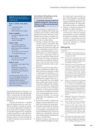 Seguridad Alimentaria y Nutrición, o la 
pirámide del estilo de vida saludable para 
niños y adolescentes. En todas las pirá-mides 
propuestas, las recomendaciones 
nutricionales se acompañan de activi-dad 
física. 
“Porción de alimento” es aquella 
parte de alimento que sirve como uni-dad 
de cantidad o volumen. Es necesa-rio 
consumir diariamente el mínimo de 
las porciones de los 5 grupos, el núme-ro 
específico depende de la cantidad de 
energía requerida por cada individuo, 
que esta relacionada con la edad, sexo, 
estado de salud y nivel de actividad. En 
la tabla VII, pueden verse el tamaño de 
las raciones. 
NUTRICIÓN DEL PREESCOLAR, ESCOLAR Y ADOLESCENTE 
Actividades del pediatra en la 
prevención nutricional 
A continuación, se exponen las acti-vidades 
que el pediatra debe realizar para 
conseguir que los niños y adolescentes 
tengan una nutrición adecuada, contri-buyendo 
de este modo a un óptimo cre-cimiento 
y desarrollo y una mejor cali-dad 
de vida en la edad adulta: 
1. Informar y educar a los niños, ado-lescentes, 
padres y educadores. Hay 
estudios que demuestran que la 
enseñanza al adolescente sobre una 
dieta equilibrada, ejercicio físico, 
tabaco y alcohol modifica su com-portamiento 
con efectos beneficio-sos 
a corto y largo plazo.Tener en 
cuenta la importante influencia de 
la familia. La Unión Europea ha 
expresado la necesidad de dar direc-trices 
a las escuelas para realizar 
docencia de nutrición a niños y ado-lescentes. 
2. Motivar hacia dietas adecuadas y 
ayudar a modificar los hábitos alte-rados. 
Es preciso explicarles a niños 
y adolescentes los beneficios a cor-to 
plazo de una buena nutrición 
(mejor desarrollo muscular, activi-dad 
deportiva, aspecto físico, etc.) y 
que comprendan las necesidades 
nutricionales para lograr un desa-rrollo 
físico adecuado. En la adoles-cencia, 
los beneficios a largo plazo 
no les interesan ni les preocupan. 
También, es interesante animarles 
a descubrir los problemas asociados 
a las comidas rápidas, pero se reco-mienda 
ser flexibles y no intentar 
suprimirlas, sino adaptarlas a su esti-lo 
de vida. 
3. Promocionar desde la infancia una 
imagen corporal adecuada y ense-ñarle 
cómo mejorar la autoestima. 
4. Fomentar el desarrollo de un pensa-miento 
crítico sobre las normas 
socioculturales y la publicidad, esti-mular 
habilidades para resistir las 
influencias ambientales adversas 
sobre la alimentación, realización de 
dietas y actividad física. 
5. Realizar exámenes periódicos de 
salud, evaluando la ingesta y el esta-do 
nutricional, manteniendo un 
peso e IMC adecuados, un perfil lipí-dico 
no aterogénico y una presión 
sanguínea adecuada.Valorar los ante-cedentes 
familiares de enfermeda-des 
cardiovasculares y metabólicas. 
6. Detectar y tratar precozmente los 
problemas y déficit subclínicos. 
7. Actuar a nivel de los medios de 
comunicación sobre los mensajes 
que transmiten y sobre la industria 
de alimentos y bebidas, comedores 
escolares y restaurantes para que 
incluyan ingredientes más sanos en 
los menús, refrigerios y comidas 
rápidas que ofrecen. 
Bibliografía 
Los asteriscos reflejan el interés del artículo a jui-cio 
del autor. 
1.*** Serra Majem L,Aranceta Bartrina J. Nutri-ción 
infantil y juvenil. Estudio Enkid.Vol 
5. Masson, SA; 2004. 
2.*** Leis R,Tojo R. Atherogenic diet, blood 
lipid profile in children and adolescents 
from Galicia NW Spain.The Galinut Study. 
Acta Paediatr. 1999; 88: 19-23. 
3.*** Wärnberg J, Ruiz JR, Ortega FB, Romeo 
J, Gónzalez-Gross M, Moreno LA, et al. 
and grupo AVENA. Estudio AVENA* 
(Alimentación y valoración del estado 
nutricional en adolescentes). Resulta-dos 
obtenidos 2003-2006. [AVENA 
study. (Food and Nutritional Evaluation 
in Adolescents). Results obtained 2003- 
2006]. Pediatr Integral. 2006; Supl(1): 
50-5. 
4.** Moreno L, González-Gross M, Kersting 
M, Molnár D, de Henauw S, Beghin L, et 
al., on behalf of the HELENA Study 
Group. Assessing, understanding and 
modifying nutritional status, eating habits 
and physical activity in European adoles-cents: 
The HELENA (Healthy Lifestyle in 
Europe by Nutrition in Adolescence) 
Study. Public Health Nutr. 2008; 11(3): 
288-99. 
5.** Ballabriga A, Carrascosa A. Nutrición en 
la infancia y adolescencia. 3ª edición. 
Madrid: Ergon; 2006. p. 499-571. 
6.** Tojo R.Tratado de nutrición pediátrica. 
1ª edición. Barcelona: Doyma SL; 2001. 
7.** Ortega Anta RM, López Sobaler AM. 
Influencia de la alimentación durante la 
infancia en enfermedades emergentes en 
la etapa adulta. En: Serra-Majem L, Aran-ceta- 
Bartrina J, editores. Nutrición infan-til 
y juvenil. Barcelona: Masson; 2006. p. 
1-11. 
8.*** U.S. Department of Agriculture and U.S. 
Department of Health and Human Ser-vices. 
Dietary Guidelines for Americans, 
2010. 7th Edition,Washington, DC: U.S. 
PEDIATRÍA INTEGRAL 365 
Tabla VII. Grupo de alimentos y 
tamaño de las raciones para niños 
y adolescentes 
Grupo 1: cereales, arroz, pasta y 
pan 
– 1 rebanada de pan 
– 30 g de cereal 
– Media taza de arroz o pasta 
Grupo 2: vegetales 
– Una taza de vegetales crudos 
con hoja 
– Media taza de vegetales 
crudos o cocinados 
Grupo 3: frutas 
– Una manzana, plátano o 
naranja de tamaño medio 
– Media taza de fruta envasada o 
en conserva 
– 3/4 de taza de zumo de fruta 
– 1/4 de taza de fruta seca 
Grupo 4: lácteos 
– Una taza de leche o yoghurt 
– 45 g de queso natural 
Grupo 5: carnes 
– 60-90 g de carne magra. Pollo 
o pescado 
(Media taza de legumbres 
cocinadas o un huevo, o 1/3 
de taza de frutos es similar a 
30 g de carne) 
Una taza equivale 240 g o 240 
ml. Las cantidades que figuran en 
la tabla equivalen a una ración. 
(Dietary Guideline Advisore 
Committee and US Department of 
Agriculture, Center for Nutrition 
policy and Promotion). 
La educación nutricional es vital en la 
población infantojuvenil, antes de que se 
instauren los hábitos que permanecerán 
en la edad adulta. 
 