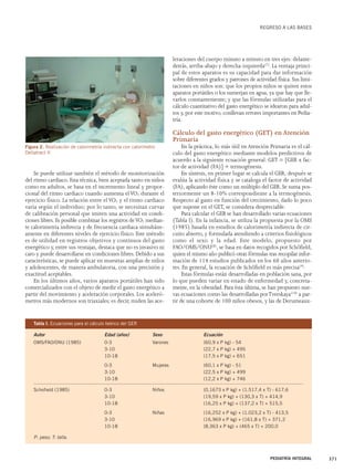 Se puede utilizar también el método de monitorización 
del ritmo cardiaco. Esta técnica, bien aceptada tanto en niños 
como en adultos, se basa en el incremento lineal y propor-cional 
del ritmo cardiaco cuando aumenta el VO2 durante el 
ejercicio físico. La relación entre el VO2 y el ritmo cardiaco 
varía según el individuo; por lo tanto, se necesitan curvas 
de calibración personal que imiten una actividad en condi-ciones 
libres. Es posible combinar los registros de VO2 median-te 
calorimetría indirecta y de frecuencia cardiaca simultáne-amente 
en diferentes niveles de ejercicio físico. Este método 
es de utilidad en registros objetivos y continuos del gasto 
energético y, entre sus ventajas, destaca que no es invasivo ni 
caro y puede desarrollarse en condiciones libres. Debido a sus 
características, se puede aplicar en muestras amplias de niños 
y adolescentes, de manera ambulatoria, con una precisión y 
exactitud aceptables. 
En los últimos años, varios aparatos portátiles han sido 
comercializados con el objeto de medir el gasto energético a 
partir del movimiento y aceleración corporales. Los aceleró-metros 
más modernos son triaxiales; es decir, miden las ace-leraciones 
REGRESO A LAS BASES 
del cuerpo minuto a minuto en tres ejes: delante-detrás, 
arriba-abajo y derecha-izquierda(7). La ventaja princi-pal 
de estos aparatos es su capacidad para dar información 
sobre diferentes grados y patrones de actividad física. Sus limi-taciones 
en niños son: que los propios niños se quiten estos 
aparatos portátiles o los sumerjan en agua, ya que hay que lle-varlos 
constantemente; y que las fórmulas utilizadas para el 
cálculo cuantitativo del gasto energético se idearon para adul-tos 
y, por este motivo, conllevan errores importantes en Pedia-tría. 
Cálculo del gasto energético (GET) en Atención 
Primaria 
En la práctica, lo más útil en Atención Primaria es el cál-culo 
del gasto energético mediante modelos predictivos de 
acuerdo a la siguiente ecuación general: GET = [GER x fac-tor 
de actividad (FA)] + termogénesis. 
En síntesis, en primer lugar se calcula el GER, después se 
evalúa la actividad física y se cataloga el factor de actividad 
(FA), aplicando éste como un múltiplo del GER. Se suma pos-teriormente 
un 8-10% correspondiente a la termogénesis. 
Respecto al gasto en función del crecimiento, dado lo poco 
que supone en el GET, se considera despreciable. 
Para calcular el GEB se han desarrollado varias ecuaciones 
(Tabla I). En la infancia, se utiliza la propuesta por la OMS 
(1985) basada en estudios de calorimetría indirecta de cir-cuito 
abierto, y formulada atendiendo a criterios fisiológicos 
como el sexo y la edad. Este modelo, propuesto por 
FAO/OMS/ONU(8), se basa en datos recogidos por Schöfield, 
quien el mismo año publicó otras fórmulas tras recopilar infor-mación 
de 114 estudios publicados en los 60 años anterio-res. 
En general, la ecuación de Schöfield es más precisa(9). 
Estas fórmulas están desarrolladas en población sana, por 
lo que pueden variar en estado de enfermedad y, concreta-mente, 
en la obesidad. Para ésta última, se han propuesto nue-vas 
ecuaciones como las desarrolladas por Tverskaya(10) a par-tir 
de una cohorte de 100 niños obesos, y las de Derumeaux- 
PEDIATRÍA INTEGRAL 371 
Figura 2. Realización de calorimetría indirecta con calorímetro 
Deltatract II 
Tabla I. Ecuaciones para el cálculo teórico del GER 
Autor Edad (años) Sexo Ecuación 
OMS/FAO/ONU (1985) 0-3 Varones (60,9 x P kg) - 54 
3-10 (22,7 x P kg) + 495 
10-18 (17,5 x P kg) + 651 
0-3 Mujeres (60,1 x P kg) - 51 
3-10 (22,5 x P kg) + 499 
10-18 (12,2 x P kg) + 746 
Schofield (1985) 0-3 Niños (0,1673 x P kg) + (1.517,4 x T) - 617,6 
3-10 (19,59 x P kg) + (130,3 x T) + 414,9 
10-18 (16,25 x P kg) + (137,2 x T) + 515,5 
0-3 Niñas (16,252 x P kg) + (1.023,2 x T) - 413,5 
3-10 (16,969 x P kg) + (161,8 x T) + 371,2 
10-18 (8,363 x P kg) + (465 x T) + 200,0 
P: peso; T: talla. 
 