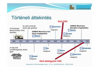 Történeti áttekintés
Lignomat Kft. H-9700 Szombathely, Vépi u. 12. Tel.: +36 94 900 050 Fax.: +36 94 314 255
A világ első
olvadékragasztós élzáró
gépe
A Hornberger
Maschinenbau OHG
alapítása
Az első kombinált
élzáró gép gyártása
integráció
HOMAG Machinery São
Paulo megalapítása
HOMAG Machinery
Shanghai megalapítása
1960 1962 1967 1976 1977 1980 1985 1986 1987 1990 1994 1998
integráció
integráció
integráció
integráció
integráció
integráció
Első ablakgyártó CNC
Első CNC
 