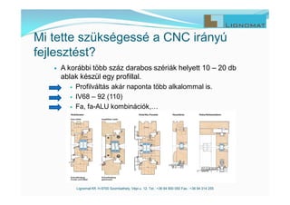 Mi tette szükségessé a CNC irányú
fejlesztést?
 A korábbi több száz darabos szériák helyett 10 – 20 db
ablak készül egy profillal.
 Profilváltás akár naponta több alkalommal is.
 IV68 – 92 (110)
 Fa, fa-ALU kombinációk,…
Lignomat Kft. H-9700 Szombathely, Vépi u. 12. Tel.: +36 94 900 050 Fax.: +36 94 314 255
 
