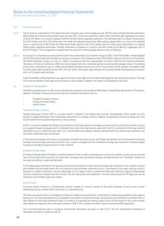 Notes to the Unconsolidated Financial Statements
for the year ended December 31, 2011



22.11	     Other Contingencies 	
	
22.11.1	   The income tax assessments of the Bank have been finalized upto and including tax year 2011 for local and Azad Kashmir operations.
           While finalizing income tax assessments upto tax year 2011, income tax authorities made certain add backs with aggregate tax impact
           of Rs.10,718 million. As a result of appeals filed by the Bank before appellate authorities, the add backs with tax impact amounting to
           Rs.2,524 million and Rs.9,229 million were set-aside and deleted respectively. While giving appeal effects on most of the deleted
           issues, a refund of Rs.5,940 million has been determined. Against most of the deleted and set-aside issues, Department is in appeal
           before higher appellate authorities. Pending finalization of appeals no provision has been made by the Bank on aggregate sum of
           Rs.10,718 million. The management is hopeful that the outcome of these appeals will be in favor of the Bank.	
	
22.11.2	
  As a result of a compromise decree granted by the Honourable High Court of Sindh in August 2002, Fateh Textile Mills Limited pledged
  16,376,106 shares of ABL with the Bank as security consequent to the default by Fateh Textile Mills Limited on the terms of the decree.
  The Bank published a notice on June 23, 2004 in accordance with the requirements of section 19(3) of the Financial Institutions
  (Recovery of Finances) Ordinance, 2001 and invited sealed bids from interested parties to purchase the pledged shares. The bidding
  process was scheduled for July 23, 2004 and the Bank had fixed a reserve price of Rs. 25 per share. On the bid date, the highest offer
  for these shares was received at a rate of Rs. 25.51 per share. The bid was approved and the successful bidder had deposited an amount
  of Rs. 417.75 million with the Bank.	
		
	 Fateh Textile Mills Limited had filed a suit against the Bank in the High Court of Sindh challenging the sale of the above shares. The High
  Court had not granted a stay order on the process of sale of shares. However, the matter is still pending in the Court.

23.	       DERIVATIVE INSTRUMENTS
	 The Bank at present does not offer structured derivative products such as Interest Rate Swaps, Forward Rate Agreements or FX Options.
  However, the Bank’s Treasury Group buys and sells derivative instruments such as:
		
	 •	        Forward Exchange Contracts
	 •	        Foreign Exchange Swaps
	 •	        Equity Futures
	
	 Forward Exchange Contracts
	 Forward Exchange Contract (FEC) is a product which is offered to the obligor who transact internationally. These traders use this
  product to hedge themselves from unfavorable movements in a foreign currency, however, by agreeing to fix the exchange rate, they
  do not benefit from favorable movements in that currency.			
  	
	 An FEC is a contract between the Obligor and the Bank in which both agree to exchange an amount of one currency for another currency
  at an agreed forward exchange rate for settlement over more than two business days after the FEC is entered into (the day on which
  settlement occurs is called the value date). FEC is entered with those Obligors whose credit worthiness has already been assessed, and
  they have underlined trade transactions.
			
	 If the relevant exchange rate moves un-favourably, the Bank will loose money, and Obligor will benefit from that movement because
  the Bank must exchange currencies at the FEC rate. In order to mitigate this risk of adverse exchange rate movement, the Bank hedges
  its exposure by taking forward position in inter-bank FX.
			
	 Foreign Exchange Swaps
	          A Foreign Exchange Swap (FX Swap) is used by the Bank if it has a need to exchange one currency for another currency on one day and
           then re-exchange those currencies at a later date. Exchange rates and forward margins are determined in the “interbank” market and
           fluctuate according to supply and demand.			
           	
	          An FX Swap prevents the Bank from gaining any benefit resulting from a favourable exchange rate movement in the relevant currency
           pair between the time Bank enters into the transaction deal and when settlement occurs. Cancellation of the swap may also result in
           exposure to market movements. The key advantage of an FX swap is that it provides the Bank with protection against unfavourable
           currency movements between the time it enters into the transaction and settlement. The term and amounts for FX Swap can also be
           tailored to suit the Bank’s particular needs.

	          Equity Futures
	          An equity futures contract is a standardized contract, traded on a futures counter of the stock exchange, to buy or sell a certain
           underlying scrip at a certain date in the future, at a specified price.				
           	
	          The Bank uses equity futures as a hedging instrument to hedge its equity portfolio, in both held for trading and available for sale, against
           equity price risk. Only selected shares are allowed to be traded on futures exchange. Equity futures give flexibility to the Bank either to
           take delivery on the future settlement date or to settle it by adjusting the notional value of the contract based on the current market
           rates. Maximum exposure limit to the equity futures is 10% of Tier I Capital of the Bank, based on prevailing SBP regulations.	

	          The accounting policies used to recognize and disclose derivatives are given in note 5.15.2. The risk management framework of
           derivative instruments is given in note 43.

    114
 