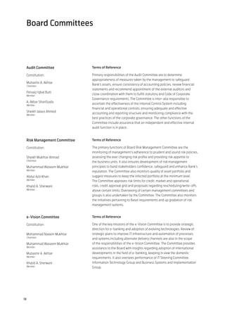 Board Committees




  Audit Committee             Terms of Reference

  Constitution:               Primary responsibilities of the Audit Committee are to determine
                              appropriateness of measures taken by the management to safeguard
  Mubashir A. Akhtar
  Chairman
                              Bank’s assets, ensure consistency of accounting policies, review financial
                              statements and recommend appointment of the external auditors and
  Pervaiz Iqbal Butt
  Member
                              close coordination with them to fulfill statutory and Code of Corporate
                              Governance requirements. The Committee is inter-alia responsible to
  A. Akbar Sharifzada
  Member
                              ascertain the effectiveness of the Internal Control System including
                              financial and operational controls, ensuring adequate and effective
  Sheikh Jalees Ahmed         accounting and reporting structure and monitoring compliance with the
  Member
                              best practices of the corporate governance. The other functions of the
  	                           Committee include assurance that an independent and effective internal
                              audit function is in place.


  Risk Management Committee   Terms of Reference

  Constitution:               The primary functions of Board Risk Management Committee are the
                              monitoring of management’s adherence to prudent and sound risk policies,
  Sheikh Mukhtar Ahmad 	      assessing the ever changing risk profile and providing risk appetite to
  Chairman
                              the business units. It also ensures development of risk management
  Muhammad Waseem Mukhtar	    principles to build stakeholders confidence, safeguard and enhance Bank’s
  Member
                              reputation. The Committee also monitors quality of asset portfolio and
  Abdul Aziz Khan 		          suggest measures to keep the infected portfolio at the minimum level.
  Member
                              The Committee approves risk limits for credit, market and operational
  Khalid A. Sherwani 	        risks, credit approval grid and proposals regarding rescheduling/write-offs
  Member                      above certain limits. Overseeing of certain management committees and
                              groups is also undertaken by the Committee. The Committee also monitors
                              the initiatives pertaining to Basel requirements and up gradation of risk
                              management systems.


  e-Vision Committee          Terms of Reference

  Constitution:               One of the key missions of the e-Vision Committee is to provide strategic
                              direction for e-banking and adoption of evolving technologies. Review of
  Mohammad Naeem Mukhtar 	    strategic plans to improve IT infrastructure and automation of processes
  Chairman
                              and systems including alternate delivery channels are also in the scope
  Muhammad Waseem Mukhtar 	   of the responsibilities of the e-Vision Committee. The Committee provides
  Member
                              assistance to the Board with insights regarding adoption of international
  Mubashir A. Akhtar		        developments in the field of e-banking, keeping in view the domestic
  Member
                              requirements. It also oversees performance of IT Steering Committee,
  Khalid A. Sherwani 		       Information Technology Group and Business Systems and Implementation
  Member                      Group.




18
 