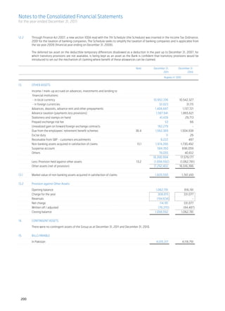 Notes to the Consolidated Financial Statements
for the year ended December 31, 2011



12.2	
  Through Finance Act 2007, a new section 100A read with the 7th Schedule (the Schedule) was inserted in the Income Tax Ordinance,
  2001 for the taxation of banking companies. The Schedule seeks to simplify the taxation of banking companies and is applicable from
  the tax year 2009 (financial year ending on December 31, 2008).			
		
	 The deferred tax asset on the deductible temporary differences disallowed as a deduction in the past up to December 31, 2007, for
  which transitory provisions are not available, is being kept as an asset as the Bank is confident that transitory provisions would be
  introduced to set out the mechanism of claiming where benefit of these allowances can be claimed.

		 Note	                                                                                                 December 31,	      December 31,
			                                                                                                             2011 	            2010

				                                                                                                             Rupees in ‘000


13.	      OTHER ASSETS

	         Income / mark-up accrued on advances, investments and lending to	
	          financial institutions:	
	          - in local currency		                                                                         10,952,336 	   10,542,327
	          - in foreign currencies		                                                                           32,023 	         31,115
	         Advances, deposits, advance rent and other prepayments		                                         1,406,687 	      1,137,721
	         Advance taxation (payments less provisions)		                                                     1,587,941	    1,865,621
	         Stationery and stamps on hand		                                                                      41,439 	        29,713
	         Prepaid exchange risk fee		                                                                              53 	            66
	         Unrealized gain on forward foreign exchange contracts		                                             162,279 	              -
	         Due from the employees’ retirement benefit schemes	               36.4	                          1,562,389	    1,504,938
	         Excise duty	                                                             	                                11	26
	         Receivable from SBP - customers encashments		                                                         9,222	            487
	         Non banking assets acquired in satisfaction of claims	             13.1	                         1,974,266	     1,730,492
	         Suspense account		                                                                                 584,350	      696,059
	         Others 		                                                                                            78,055	        40,612
	          			                                                                                           18,390,994	17,579,177
	         Less: Provision held against other assets	                        13.2	                         (1,098,592)	   (1,062,781)
	         Other assets (net of provision)		                                                              17,292,402	    16,516,396
	
13.1	     Market value of non banking assets acquired in satisfaction of claims		                         1,820,550	              1,747,410
	
13.2	     Provision against Other Assets:	

	    Opening balance		         1,062,781 	                                                                                           816,191
	    Charge for the year		       308,815 	                                                                                          331,077
	Reversals		 (194,634)	                                                                                                                    -
	    Net charge		                 114,181 	                                                                                         331,077
	    Written off / adjusted		    (78,370)	                                                                                          (84,487)
	    Closing balance		        1,098,592 	                                                                                         1,062,781
	
14.	 CONTINGENT ASSETS

	         There were no contingent assets of the Group as at December 31, 2011 and December 31, 2010.	
	
15.	      BILLS PAYABLE

	         In Pakistan		                                                                                    4,015,317 	            4,118,791




    200
 