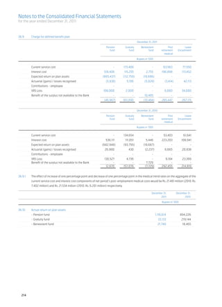 Abl annual report 2011 2