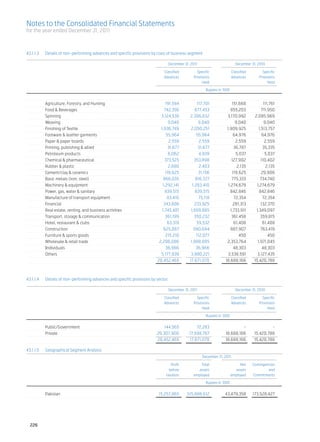 Abl annual report 2011 2