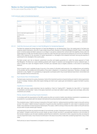 Abl annual report 2011 2
