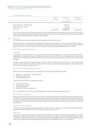 Abl annual report 2011 2