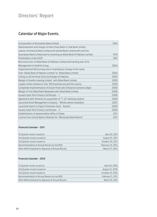 Directors’ Report


 Calendar of Major Events.

 Incorporation of Australasia Bank Limited	                                                  1942
 Nationalization and merger of other three Bank i.e. Pak Bank Limited,
 Lahore Commercial Bank Limited and Sarhad Bank Limited with and into
 Australasia Bank Limited and its renaming as Allied Bank of Pakistan Limited	               1974
 Privatization under ESOP	                                                                   1991
 Reconstruction of Allied Bank of Pakistan Limited and handing over of its
 Management to Ibrahim Group	                                                               2004
 Organizational Restructing and re-branding by change of the name,
 from “Allied Bank of Pakistan Limited” to “Allied Bank Limited”	                           2005
 Listing on all the three Stock Exchanges of Pakistan	                                      2005
 Merger of Ibrahim Leasing Limited with Allied Bank Limited	                                2005
 Largest online network of over 700 branches around the country	                            2005
 Completed implementation of Oracle Financials Enterprise General Ledger	                   2006
 Merger of First Allied Bank Modaraba with Allied Bank Limited	                             2006
 Issued Listed Term Finance Certificates - I	                                               2006
 Agreement with Temenos for acquisition of “T-24” banking solution 	                        2006
 Launched Asset Management Company – Wholly owned subsidiary	                               2007
 Launched branch in Export Promotion Zone - Karachi	                                        2008
 Issued Listed Term Finance Certificates - II	                                              2009
 Establishment of representative office in Dubai.	                                           2011
 License from Central Bank of Bahrain for “Wholesale Bank Branch”	                           2011



 Financial Calendar - 2011


 1st Quarter results issued on 	                                                     April 25, 2011
 2nd Quarter results issued on	                                                    August 01, 2011
 3rd Quarter results issued on 	                                                 October 20, 2011
 Recommendation of Annual Results by the BOD	                                    February 14, 2012
 66th AGM Scheduled for Approval of Annual Results	                                March 27, 2012



 Financial Calendar - 2010


 1st Quarter results issued on 	                                                    April 26, 2010
 2nd Quarter results issued on	                                                   August 12, 2010
 3rd Quarter results issued on 	                                                 October 18, 2010
 Recommendation of Annual Results by the BOD	                                    February 11, 2011
 65th AGM Scheduled for Approval of Annual Results	                                March 16, 2011




24
 