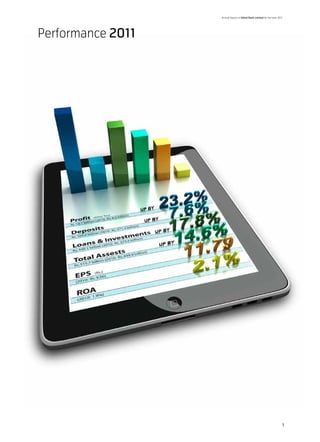 Annual Report of Allied Bank Limited for the year 2011




Performance 2011




                                                                        1
 