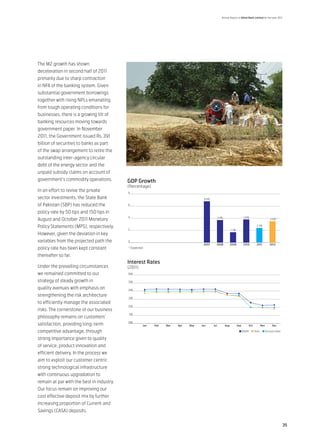 Annual Report of Allied Bank Limited for the year 2011




The M2 growth has shown
deceleration in second half of 2011
primarily due to sharp contraction
in NFA of the banking system. Given
substantial government borrowings
together with rising NPLs emanating
from tough operating conditions for
businesses, there is a growing tilt of
banking resources moving towards
government paper. In November
2011, the Government issued Rs. 391
billion of securities to banks as part
of the swap arrangement to retire the
outstanding inter-agency circular
debt of the energy sector and the
unpaid subsidy claims on account of
government’s commodity operations.         GDP Growth
                                           (Percentage)
In an effort to revive the private         8

sector investments, the State Bank                                                 6.8%

of Pakistan (SBP) has reduced the          6

policy rate by 50 bps and 150 bps in
                                           4                                                                               3.8%
August and October 2011 Monetary                                                                3.7%
                                                                                                                                                       3.5%*


Policy Statements (MPS), respectively.     2
                                                                                                                                       2.4%
                                                                                                             1.7%
However, given the deviation in key
variables from the projected path the      0
                                                                                   2007     2008             2009          2010        2011            2012
policy rate has been kept constant         * Expected

thereafter so far.
                                           Interest Rates
Under the prevailing circumstances         (2011)
we remained committed to our               16%

strategy of steady growth in               15%

quality avenues with emphasis on           14%

strengthening the risk architecture        13%
to efficiently manage the associated
                                           12%
risks. The cornerstone of our business
                                           11%
philosophy remains on customers’
                                           10%
satisfaction, providing long-term                   Jan   Feb   Mar   Apr   May   Jun     Jul          Aug          Sep       Oct            Nov        Dec

competitive advantage, through                                                                                            KIBOR     Tbills         Discount Rate

strong importance given to quality
of service, product innovation and
efficient delivery. In the process we
aim to exploit our customer centric
strong technological infrastructure
with continuous upgradation to
remain at par with the best in industry.
Our focus remain on improving our
cost effective deposit mix by further
increasing proportion of Current and
Savings (CASA) deposits.


                                                                                                                                                                   35
 