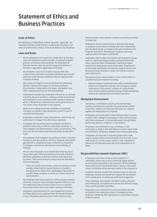 Annual Report of Allied Bank Limited for the year 2011




Statement of Ethics and
Business Practices

Code of Ethics                                                                family business, must declare in advance by writing and seek
                                                                              no objection.
All employees of Allied Bank Limited, hereafter called ABL, are
                                                                         •	   Employees shall not borrow from or lend personal funds
required to follow a Code of Ethics and Business Practices in all
                                                                              or property to any Client or Vendor who has a relationship
areas of professional conduct. They must abide by the following:
                                                                              with the Bank except on market terms and conditions from
                                                                              financial institutions. Borrowing or lending in personal
Laws and Rules                                                                capacity within the Bank is prohibited.
•	   All the employees are required to comply with all the laws,         •	   Employees shall be alert and vigilant with respect to frauds,
     rules and regulations governing ABL, including the Bank’s                thefts or significant illegal activity committed within the
     policies, procedures and standards, the State Bank of                    office, reporting them immediately in writing to higher
     Pakistan and the Security and Exchange Commission of                     authority for appropriate action to be taken. Employment
     Pakistan’s regulations applicable to the Bank.                           or Internship Certificates can only be issued by the Human
•	   All employees must function with integrity within the                    Resource Group. Receipts of funds can only be issued on
     scope of their authorities and follow directives given by the            prescribed forms.
     person(s) under whose jurisdiction they are deputed with            •	   Disciplinary action may be taken in case of misconduct or
     complete honesty.                                                        unsatisfactory performance including:
•	   Core value of ‘Integrity’ must be promoted by upholding                  –	 Breach of above mentioned rules; wilful insubordination;
     fairness, equality and respect for all team members.                        breach of confidential material; use of drugs or alcohol;
     Discrimination, harassment of all types, intimidation and                   falsification of documents; violation of safety/health
     other negative practices are strictly prohibited.                           rules; insider trading; parallel banking; money laundering
•	   Harassment includes any unwanted, immoral act or attitude,                  and any act detrimental to the Bank’s business.
     including abuse of authority, creating a hostile environment
     and retaliation to non compliance with unethical demands,           Workplace Environment
     which is demeaning or detrimental to work performance or
                                                                         •	   The Bank is committed to creating and maintaining a
     the career of any employee in any capacity.
                                                                              working, learning and customer care environment, which
•	   Adherence to designated time schedules is imperative.                    is free from violence and has zero tolerance for violence
     The Bank is entitled to take disciplinary action in case of              against any employee or its property.
     unauthorised absences.
                                                                         •	   Employees are not allowed to play practical jokes or pranks
•	   Employees in workmen cadre (clerical/non-clerical) are not               on each other, indulge in horseplay, or share immoral jokes
     authorized to indulge into unfair labour practices.                      with other employees, or the outside world, through Allied
•	   Employees are not authorized to use Bank’s facilities to                 Bank email server or computer, or cell phones.
     promote trade union or officer’s association activities, or         •	   Employees are prohibited to use, exchange, or sell
     carry weapons into Bank premises unless so authorized. They              intoxicants or drugs in the work place or come to work under
     must not carry on above mentioned activities during office               their influence. Smoking is allowed only in designated areas.
     hours.
                                                                         •	   Employees are required to maintain proper dress code,
•	   No employee shall indulge in any political activity, including           appear well groomed and presentable at all the time. Livery
     forming or joining a political, ethnic or linguistic association;        staff should be in their proper uniform. High standards of
     get elected to a legislative body, in Pakistan or elsewhere,             behaviour and tidy work areas are to be maintained at all
     or indulge in any activity detrimental to the ideology of                times.
     Pakistan.
•	   All full-time employees must devote their entire business
     day to their work; avoid any outside activity that interferes       Responsibilities towards Employer (ABL)
     with their judgement in the best interest of the Bank and
                                                                         •	   Employees must raise concerns and suspicions, in
     its clients. The Human Resource Group must be informed in
                                                                              confidence, about any actual or potential illegal activity
     case an employee:
                                                                              or misconduct according to the process in Whistle Blowing
     –	 Holds an outside directorship; carries on business activity           Policy and the Anti Harassment Policy. Failure to do so will
        outside; holds majority shares/interest in a public or                result in employee being deemed a party to the irregularity.
        private business; takes direct advantage of securities of
                                                                         •	   Guidance must be sought from relevant Group in case any
        a public listed company, or serves as a client’s personal
                                                                              employee receives any demand or request for information
        representative.
                                                                              from outside party including law enforcement agencies.
•	   No employee shall bring political or other outside pressure/
                                                                         •	   Every employee must protect the Bank’s assets, physical
     influence to bear on the authorities/superior officers or use
                                                                              and intellectual, and adhere to its Email and Internet Usage
     the media with intent to induce them to act in a manner
                                                                              Policy and Acceptable Use Policy.
     inconsistent with rules in any matter relating to the Bank.
                                                                         •	   Employees must maintain all records accurately and are
•	   Employees are prohibited from any engagement outside
                                                                              prohibited from making any false or misleading entries,
     the Bank without prior approval from the Human Resource
                                                                              forging or tampering with signatures to compromise integrity
     Group. Employees with financial or other interest in any
                                                                              of Bank’s record.




                                                                                                                                                              67
 