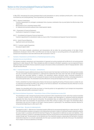 Notes to the Unconsolidated Financial Statements
for the year ended December 31, 2011



	        In May 2010, International Accounting Standards Board issued amendments to various standards primarily with a view to removing
         inconsistencies and clarifying wording. These improvements are listed below:	

	        IFRS 3 – Business Combinations
	        - 	 Transition requirements for contingent consideration from a business combination that occurred before the effective date of the
              revised IFRS
	        - 	 Measurement of non-controlling interests (NCI)
	        - 	 Un-replaced and voluntarily replaced share-based payment awards

	        IAS 1 – Presentation of Financial Statements
	        -	 Clarification of statement of changes in equity	
	
	        IAS 27 – Consolidated and Separate Financial Statements
	        - 	 Transition requirements for amendments made as a result of IAS 27 Consolidated and Separate Financial Statements	

	        IAS 34 – Interim Financial Reporting
	        - 	 Significant events and transactions	
	
	        IFRIC 13 – Customer Loyalty Programmes
	        - 	 Fair value of award credits

	        Adoption of the above standards, amendments and interpretations did not affect the accounting policies of the Bank. Certain
         amendments introduced in IAS 32, IFRS 7 and IFRIC 19 do not have any impact on accounting policies as the applicability of such
         standard and interpretations have been deferred by SBP as disclosed in note 3.2.	

3.4	     Standards, Interpretations and Amendments to Published Approved Accounting 	
	        Standards that are not yet effective
	        The following standards, amendments and interpretations of approved accounting standards will be effective for accounting periods
         beginning on or after January 01, 2012. These standards are either not relevant to the Bank’s operations or are not expected to have a
         significant impact on the Bank’s financial statements except to the extent of effect of amendments in IAS 19 “Employee Benefits”, when
         they will become effective.

	        IFRS 7 – Financial Instruments : Disclosures – (Amendments)
	             The amendment requires additional disclosure about financial assets that have been transferred but not derecognised to enable
              the user of the Bank’s financial statements to understand the relationship with those assets that have not been derecognised
              along with their associated liabilities. In addition, the amendment requires disclosures about continuing involvement in
              derecognised assets to enable the user to evaluate the nature of, and risks associated with, the entity’s continuing involvement in
              those derecognised assets. The amendment becomes effective for annual periods beginning on or after July 01, 2011.

	             Further, amendment has been introduced to enhance the disclosures regarding off setting of financial assets to enable the user
              to understand and evaluate the effect of off-setting on the financial statements. The amendment becomes effective for annual
              periods beginning on or after January 01, 2013.

	             However, the amendment will not have any impact on financial position as the applicability of such standard and interpretation
              have been deferred by SBP as mentioned in note 3.2.

	        IAS 1 Financial Statement Presentation – Presentation of Items of Other Comprehensive Income (OCI)	
	             The amendments to IAS 1 change the grouping of items presented in other comprehensive income. Items that could be reclassified
              (or ‘recycled’) to profit or loss at a future point in time (for example, upon derecognition or settlement) would be presented
              separately from items that will never be reclassified. The amendment does not address which items are presented in OCI or
              which items need to be reclassified. The requirements of other IFRSs continue to apply in this regard. The amendment affects
              presentation only and has no impact on the bank’s financial position or performance. The amendment becomes effective for
              annual periods beginning on or after July 01, 2012.

	        IAS 12 Income Taxes – Recovery of Underlying Assets	
	             Amendments to IAS 12 – deferred tax on investment property (effective for annual periods beginning on or after January 01, 2012).
              The 2010 amendment provides an exception to the measurement principle in respect of investment property measured using the
              fair value model in accordance with IAS 40 Investment Property. The measurement of deferred tax assets and liabilities, in this
              limited circumstance, is based on a rebuttable presumption that the carrying amount of the investment property will be recovered
              entirely through sale. The presumption can be rebutted only if the investment property is depreciable and held within a business
              model whose objective is to consume substantially all of the asset’s economic benefits over the life of the asset. The amendment
              has no impact on financial statements of the Bank.



    80
 