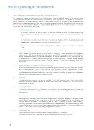 Notes to the Unconsolidated Financial Statements
for the year ended December 31, 2011



4.	        CRITICAL ACCOUNTING JUDGMENTS AND KEY SOURCES OF ESTIMATION UNCERTAINTY	
	          The preparation of financial statements in conformity with the approved accounting standards requires the use of certain critical
           accounting estimates that affect the reported amounts of assets, liabilities, income and expenses. It also requires the management to
           exercise its judgment in the process of applying the Bank’s accounting policies. Estimates and judgments are continually evaluated and
           are based on historical experience, including expectations of future events that are believed to be reasonable under the circumstances.
           The areas where various assumptions and estimates are significant to the Bank’s financial statements or where judgment was exercised
           in application of accounting policies are as follows:	
	
	          i)	       Classification of investments	
	                    -	   In classifying investments as “held-for-trading” the Bank has determined securities which are acquired with the
                          intention to trade by taking advantage of short term market / interest rate movements and are to be sold within 90
                          days.	

	                    -	   In classifying investments as “held-to-maturity” the Bank follows the guidance provided in SBP circulars on classifying
                          non-derivative financial assets with fixed or determinable payments and fixed maturity. In making this judgment, the
                          Bank evaluates its intention and ability to hold such investments to maturity.	

	                    -	   The investments which are not classified as held-for-trading or held-to-maturity are classified as available-for
                          -sale.	
	
	          ii)	      Provision against non performing loans and advances and debt securities classified as investments	
		                   The Bank reviews its loan portfolio and debt securities classified as investments to assess amount of non-performing loans
                     and advances and debt securities and provision required there-against. While assessing this requirement various factors
                     including the delinquency in the account, financial position of the borrower, the forced sale value of the securities and
                     the requirements of the Prudential Regulations are considered. For portfolio provision on consumer advances, the Bank
                     follows, the general provision requirement set out in Prudential Regulations. These provisions change due to changes in
                     requirements.	

	          iii)	     Valuation and impairment of available for sale equity investments 	
		                   The Bank determines that available-for-sale equity investments are impaired when there has been a significant or prolonged
                     decline in the fair value below its cost. This determination of what is significant or prolonged requires judgment. In making
                     this judgment, the Bank evaluates among other factors, the normal volatility in share price. In addition, impairment may be
                     appropriate when there is evidence of deterioration in the financial health of the investee, industry and sector performance,
                     changes in technology and operational and financing cash flows. 	

	          iv)	      Income taxes	
		                   In making the estimates for income taxes currently payable by the Bank, the management looks at the current income tax
                     laws and the decisions of appellate authorities . In determination of deferred taxes, estimates of the Bank’s future taxable
                     profits are taken into account.	

	          v)	       Fair value of derivatives	
		                   The fair values of derivatives which are not quoted in active markets are determined by using valuation techniques. The
                     valuation techniques take into account the relevant interest rates in effect at the statement of financial position date and the
                     rates contracted.	

	          vi)	      Fixed assets, depreciation and amortization	
		                   In making estimates of the depreciation / amortization, the management uses method which reflects the pattern in which
                     economic benefits are expected to be consumed by the Bank and estimates the useful life. The method applied and
                     useful lives estimated are reviewed at each financial year end and if there is a change in the expected pattern or timing of
                     consumption of the future economic benefits embodied in the assets, the estimate would be changed to reflect the change
                     in pattern. Such a change is accounted for as change in accounting estimates in accordance with International Accounting
                     Standard - 8, “Accounting Policies, Changes in Accounting Estimates and Errors”.	
	
	          vii)	     Defined benefits plan	
		                   Liability is determined on the basis of actuarial advice using the Projected Unit Credit Method.	
		                   The actuarial assumptions used to determine the liability and related expense are disclosed in note 36.	
	




      82
 