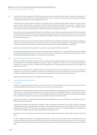 Notes to the Unconsolidated Financial Statements
for the year ended December 31, 2011



5.3.2	   In accordance with the requirements of the SBP, quoted securities, other than those classified as held-to-maturity and investments in
         subsidiaries, are carried at market value. Investments classified as held-to-maturity are carried at amortized cost whereas investments
         in subsidiaries are carried at cost less impairment losses, if any.	

	        Unrealized surplus / (deficit) arising on revaluation of the Bank’s held-for-trading investment portfolio is taken to the profit and loss
         account. Surplus / (deficit) arising on revaluation of quoted securities classified as available-for-sale is kept in a separate account
         shown in the statement of financial position below equity. The surplus/(deficit) arising on these securities is taken to the profit and loss
         account when actually realised upon disposal or when the investment is considered to be impaired.	

	        Unquoted equity securities are valued at the lower of cost and break-up value. Subsequent increases or decreases in the carrying value
         are credited/charged to profit and loss account. Break-up value of equity securities is calculated with reference to the net assets of the
         investee company as per the latest available audited financial statements. Investments in other unquoted securities are valued at cost
         less impairment losses, if any.	

	        Provision for diminution in the value of securities (except for debentures, participation term certificates and term finance certificates) is
         made after considering impairment, if any, in their value. Provision for diminution in value of debentures, participation term certificates
         and term finance certificates are made in accordance with the requirements of Prudential Regulations issued by SBP.	

	        Associates as defined under local statutes but not under IAS are accounted for as ordinary investments.	
	
	        All “regular way” purchases and sales of investments are recognized on the trade date, i.e., the date that the Bank commits to purchase
         or sell the asset. Regular way purchases or sales are purchases or sales of investments that require delivery of assets within the time
         frame generally established by regulation or convention in the market place.	

5.4	     Advances (including net investment in finance lease)	
	        Advances are stated net of general and specific provisions. Specific provision against funded loans is determined in accordance with
         the requirements of the Prudential Regulations issued by the SBP and charged to the profit and loss account. General provision is
         maintained on consumer portfolio in accordance with the requirements of Prudential Regulations issued by SBP and charged to the
         profit and loss account.	

	        Leases, where the Bank transfers substantially all the risks and rewards incidental to the ownership of an asset to the lessee are
         classified as finance leases. A receivable is recognized at an amount equal to the present value of the minimum lease payments,
         including un-guaranteed residual value, if any. Finance lease receivables are included in advances to the customers.	

	        Advances are written off when there are no realistic prospects of recovery.	
	
5.5	     Operating fixed assets and depreciation	
	        Tangible assets	
	        Property and equipment owned by the Bank, other than land which is not depreciated, are stated at cost or revalued amount less
         accumulated depreciation and impairment losses, if any. Land is carried at revalued amount.	

	        Depreciation is calculated using the straight line method, except buildings which are depreciated using the reducing balance method,
         to write down the cost of property and equipment to their residual values over their estimated useful lives. The rates at which the fixed
         assets are depreciated are disclosed in note 11.2. The residual values, useful lives and depreciation methods are reviewed and changes,
         if any, are treated as change in accounting estimates, at the date of statement of financial position.	

	        Depreciation on additions is charged from the month the assets are available for use, while no depreciation is charged in the month in
         which the assets are disposed off.	

	        Surplus arising on revaluation of fixed assets is credited to surplus on revaluation of fixed assets account. Deficit arising on subsequent
         revaluation of fixed assets is adjusted against the balance in the above mentioned surplus account as allowed under the provisions of
         the Companies Ordinance, 1984. The surplus on revaluation of fixed assets to the extent of incremental depreciation charged on the
         related assets, is transferred directly to unappropriated profit (net of deferred tax).	

	        Revaluation is carried out with sufficient regularity to ensure that the carrying amount of assets does not differ materially from their fair
         value.	

	        An item of property and equipment is derecognized upon disposal or when no future economic benefits are expected from its use
         or disposal. Any gain or loss arising on derecognition of the asset is recognized in the profit and loss account in the year the asset is
         derecognized, except that the related surplus on revaluation of fixed assets (net of deferred tax) is transferred directly to unappropriated
         profit.	



    84
 