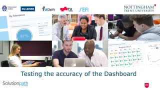 Testing the accuracy of the Dashboard
 