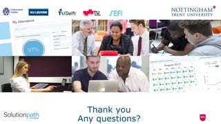 Thank you
Any questions?
 