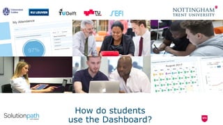 How do students
use the Dashboard?
 